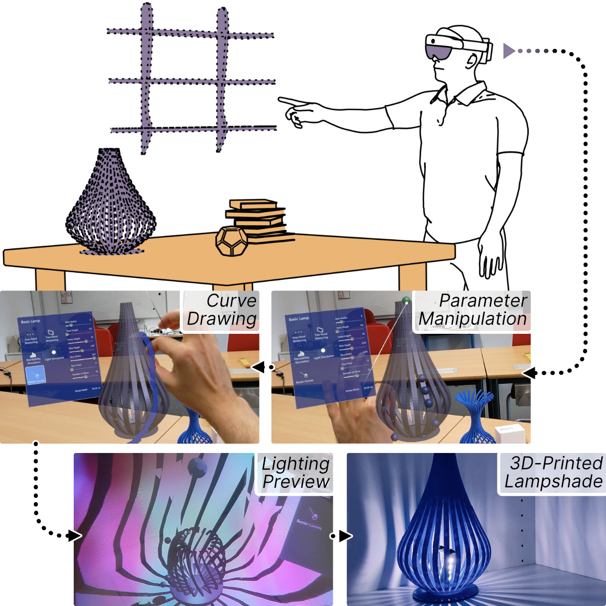 Thumbnail for pARam: Leveraging Parametric Design in Extended Reality to Support the Personalization of Artifacts for Personal Fabrication